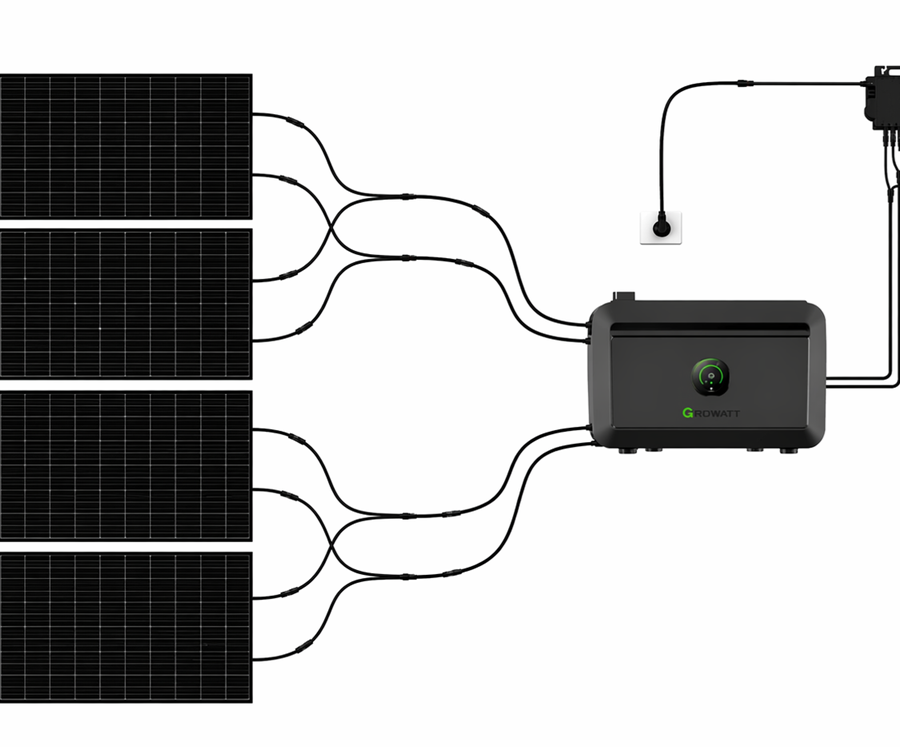 1800W Plug & Play Anlage mit 2kWh Speicher