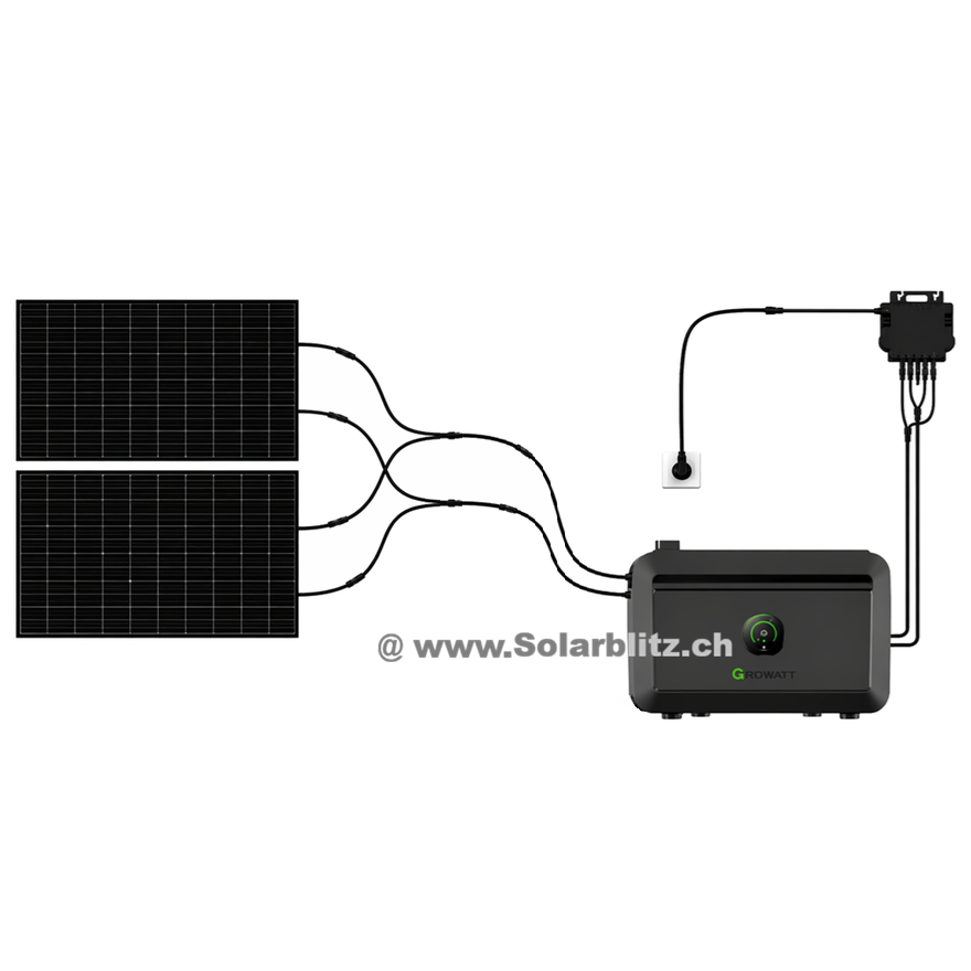 900W Plug & Play Anlage mit 2kWh Speicher