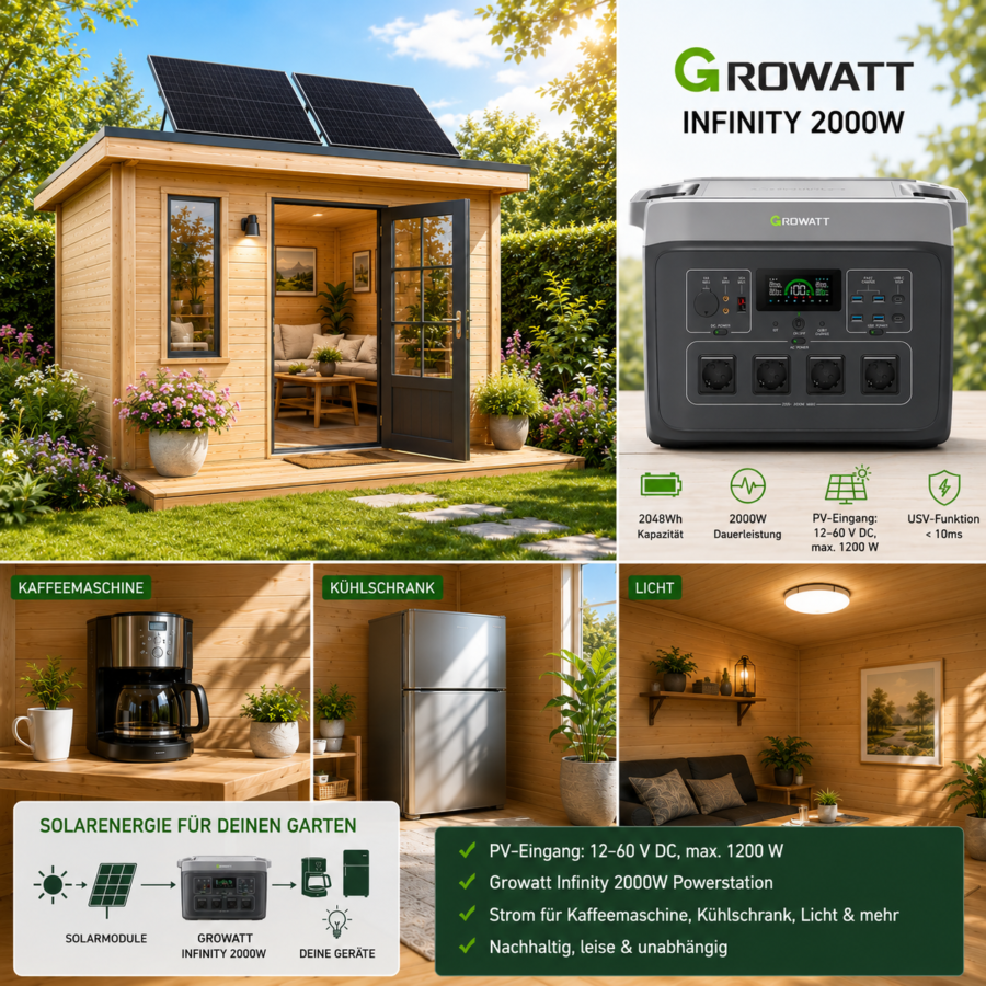 Inselanlage 2000W für z.B. Gartenhaus 900W mit Akku